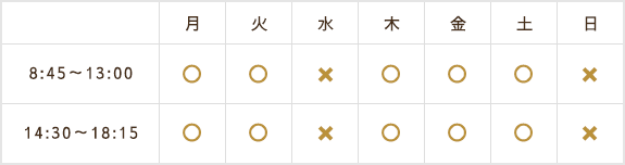 月火木金土 午前9:00～13:00 午後14:30～18:00